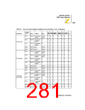浏览型号Z8018008VSC的Datasheet PDF文件第281页