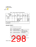 浏览型号Z8018008VSC的Datasheet PDF文件第298页