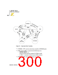 浏览型号Z8018008VSC的Datasheet PDF文件第300页