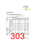 浏览型号Z8018008VSC的Datasheet PDF文件第303页