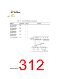 浏览型号Z8018008VSC的Datasheet PDF文件第312页