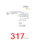 浏览型号Z8018008VSC的Datasheet PDF文件第317页