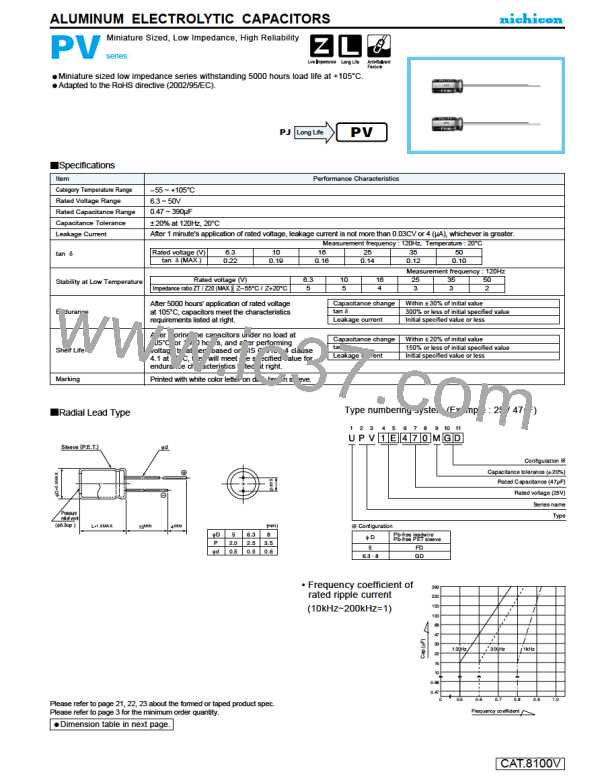 UPV1C181MGD图片预览