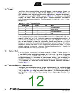 浏览型号AT89S52-24AU的Datasheet PDF文件第12页