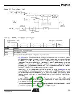 浏览型号AT89S52-24AU的Datasheet PDF文件第13页