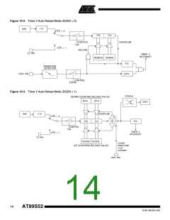 浏览型号AT89S52-24SI的Datasheet PDF文件第14页