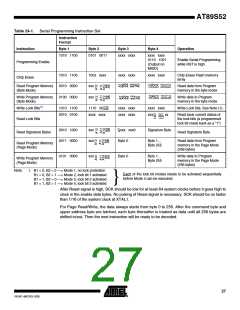 浏览型号AT89S52-24SI的Datasheet PDF文件第27页