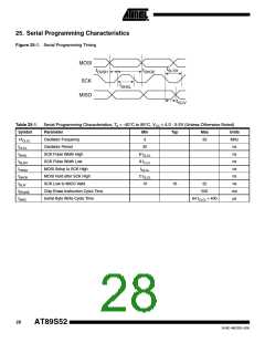 浏览型号AT89S52-24SI的Datasheet PDF文件第28页