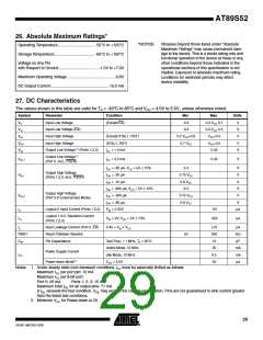 浏览型号AT89S52-24SI的Datasheet PDF文件第29页