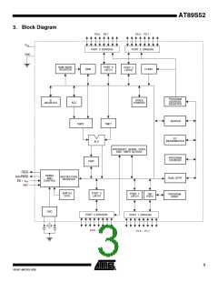 浏览型号AT89S52-24SI的Datasheet PDF文件第3页