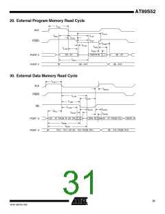 浏览型号AT89S52-24SI的Datasheet PDF文件第31页