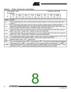 浏览型号AT89S52-24AU的Datasheet PDF文件第8页