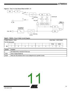 浏览型号AT89S53_06的Datasheet PDF文件第11页