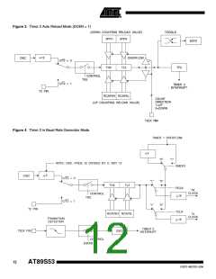 浏览型号AT89S53_06的Datasheet PDF文件第12页