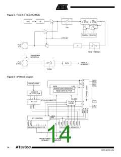 浏览型号AT89S53_06的Datasheet PDF文件第14页