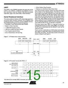 浏览型号AT89S53_06的Datasheet PDF文件第15页