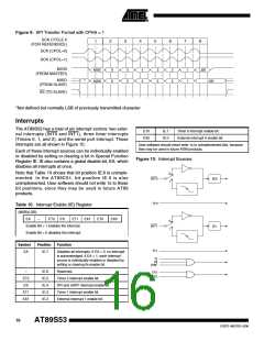 浏览型号AT89S53_06的Datasheet PDF文件第16页