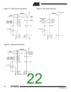 浏览型号AT89S53_06的Datasheet PDF文件第22页