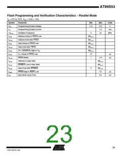 浏览型号AT89S53_06的Datasheet PDF文件第23页