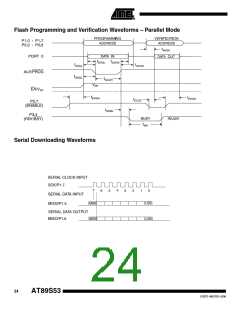 浏览型号AT89S53_06的Datasheet PDF文件第24页