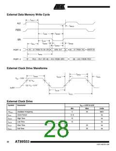 浏览型号AT89S53_06的Datasheet PDF文件第28页