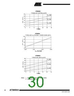 浏览型号AT89S53_06的Datasheet PDF文件第30页