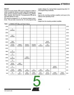 浏览型号AT89S53_06的Datasheet PDF文件第5页