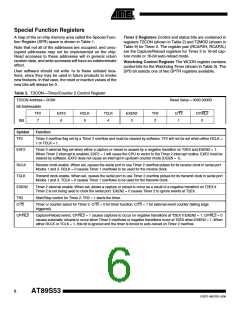 浏览型号AT89S53_06的Datasheet PDF文件第6页