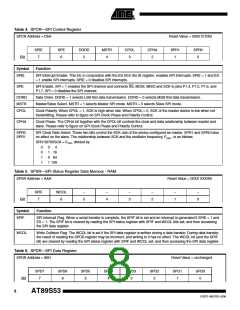 浏览型号AT89S53_06的Datasheet PDF文件第8页