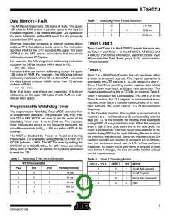 浏览型号AT89S53_06的Datasheet PDF文件第9页