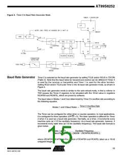 浏览型号AT89S8252_06的Datasheet PDF文件第15页