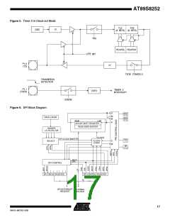 浏览型号AT89S8252_06的Datasheet PDF文件第17页