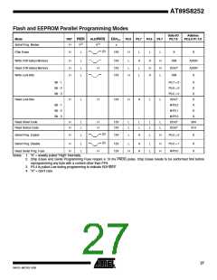 浏览型号AT89S8252_06的Datasheet PDF文件第27页