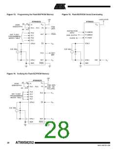 浏览型号AT89S8252_06的Datasheet PDF文件第28页