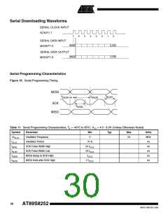 浏览型号AT89S8252_06的Datasheet PDF文件第30页