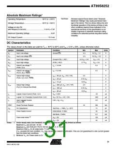 浏览型号AT89S8252_06的Datasheet PDF文件第31页