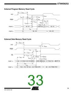 浏览型号AT89S8252_06的Datasheet PDF文件第33页