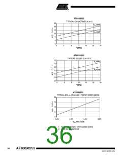 浏览型号AT89S8252_06的Datasheet PDF文件第36页