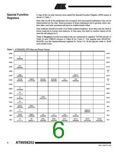 浏览型号AT89S8252_06的Datasheet PDF文件第6页