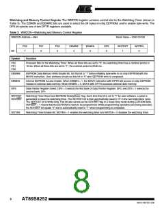 浏览型号AT89S8252_06的Datasheet PDF文件第8页