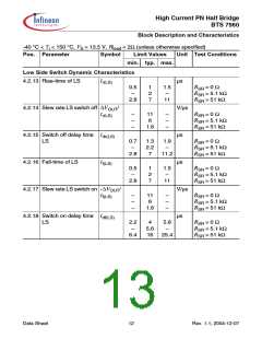 浏览型号BTS7960B的Datasheet PDF文件第13页