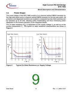 浏览型号BTS7960B的Datasheet PDF文件第9页