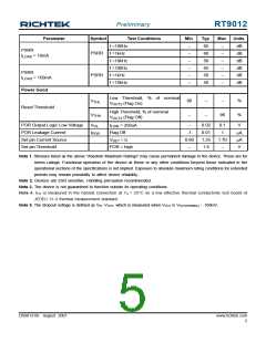 浏览型号RT9012-JSGQW的Datasheet PDF文件第5页