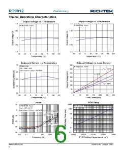 浏览型号RT9012-JSGQW的Datasheet PDF文件第6页