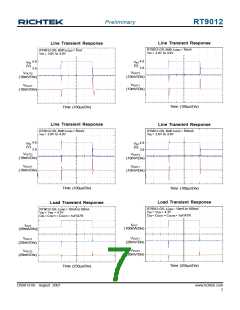 浏览型号RT9012-JSGQW的Datasheet PDF文件第7页