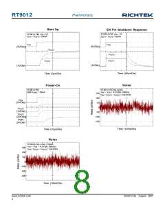 浏览型号RT9012-JSGQW的Datasheet PDF文件第8页