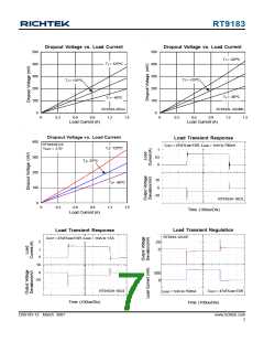 浏览型号RT9183H-12GGF的Datasheet PDF文件第7页