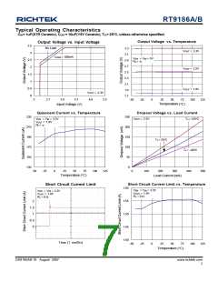 浏览型号RT9186A-18PF的Datasheet PDF文件第7页