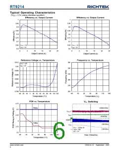 浏览型号RT9214的Datasheet PDF文件第6页