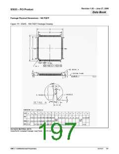 浏览型号S5935_07的Datasheet PDF文件第197页